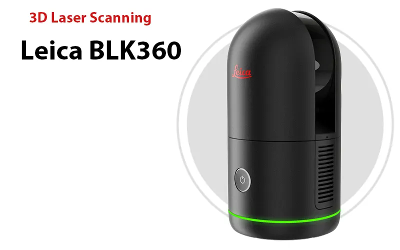 The All New Leica BLK360