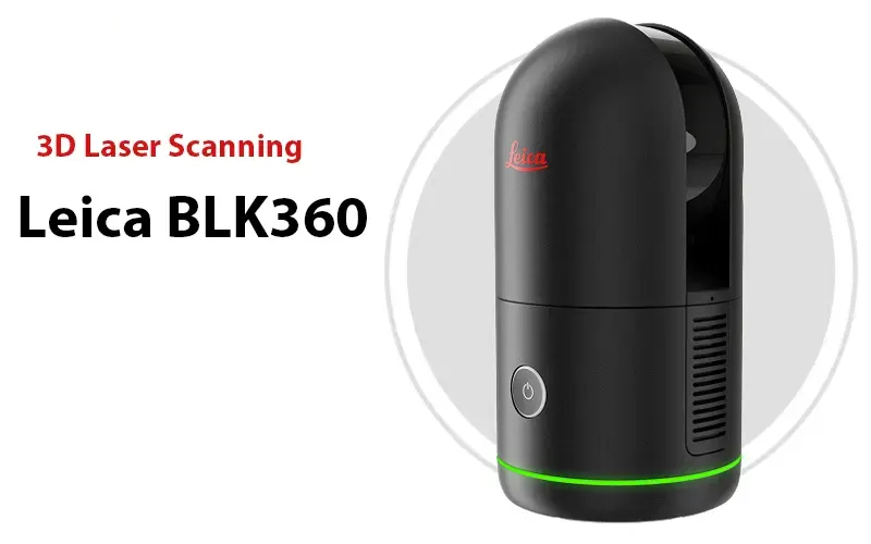 The All New Leica BLK360